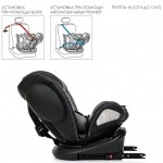 Автокресло EL Camino Evolution 360 ME 1045 Royal Gray